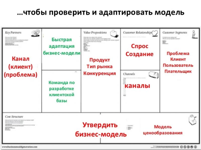 Новый Фестиваль Viru Talufest: Восстановление Эстонских